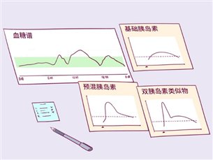 图片包含 白板

描述已自动生成